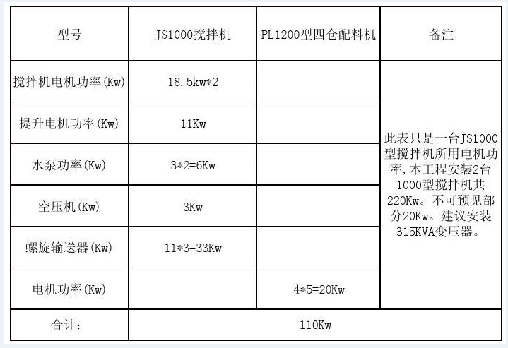 小型日本黄色香蕉视频功率表